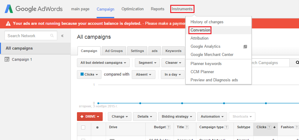 use conversion tracking in Google Adwords